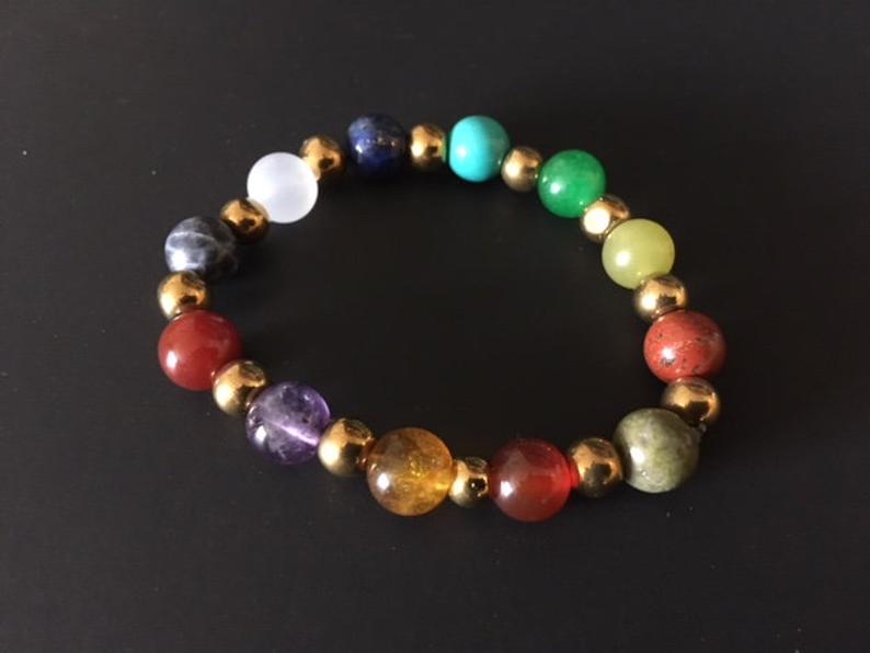 Aaron's Breastplate Gemstone Bracelet Recreation.